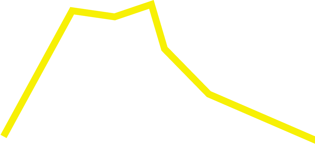 vector